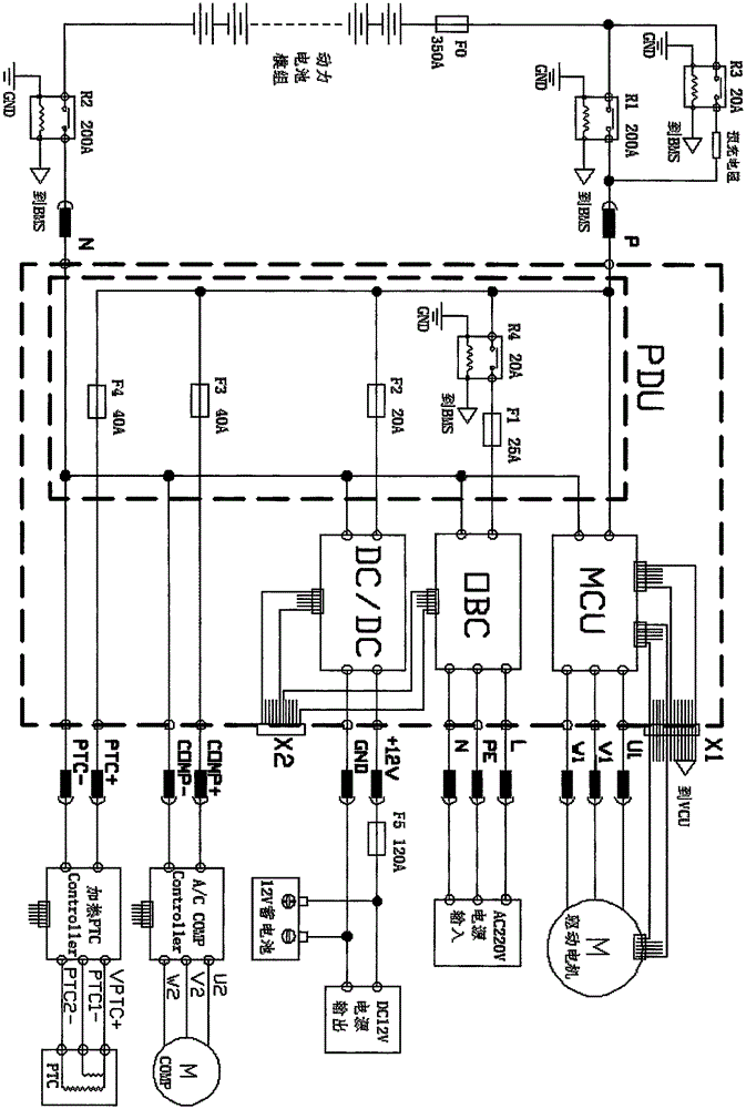 High-voltage integrated control system for electric car