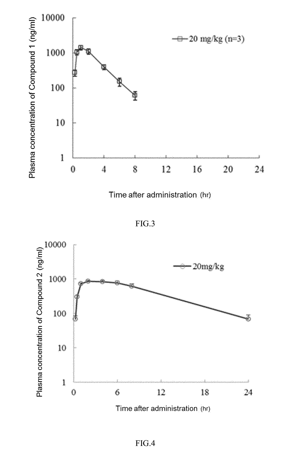 Pyrimidine or pyridopyridone compound and application thereof