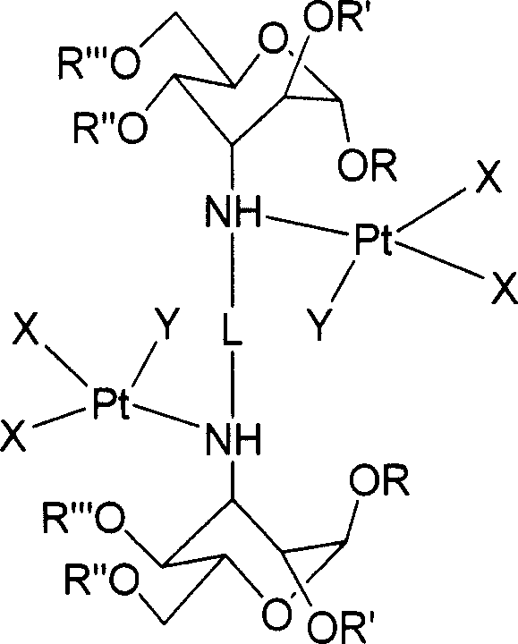 Carbohydrate derivative, platinum complex with antitumour activity and its preparation method