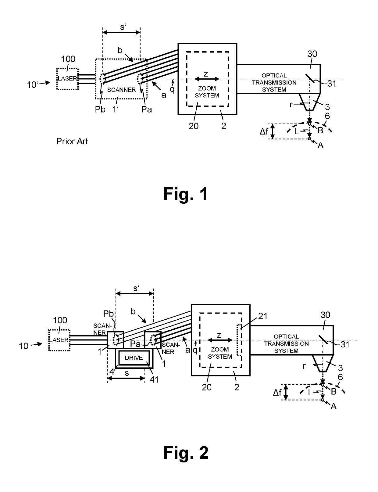 Ophthalmological device for treating eye tissue