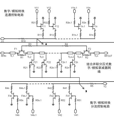 Ultra-wideband combination parallel voltage-dividing digital/analog variable attenuator