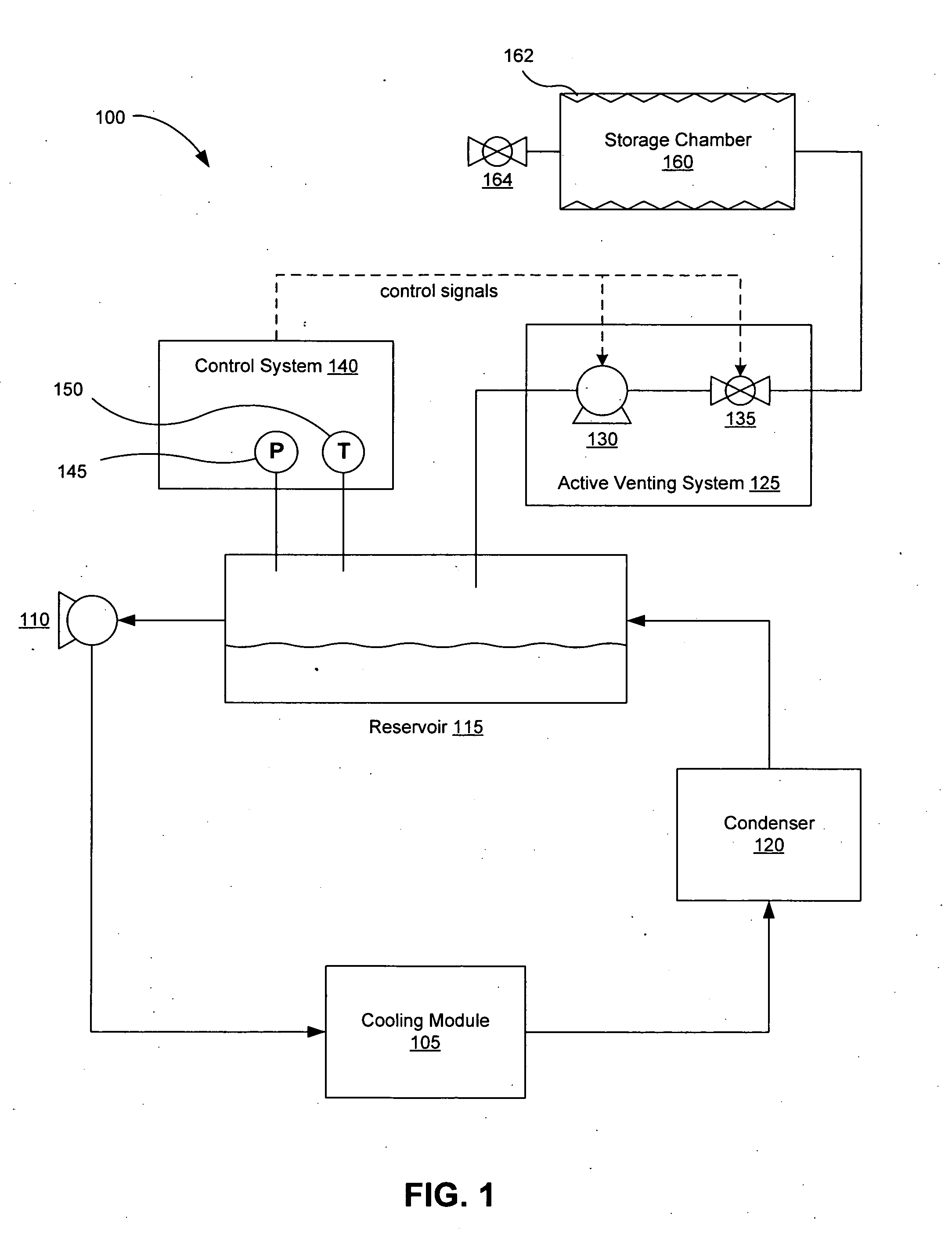 Two-phase liquid cooling system with active venting