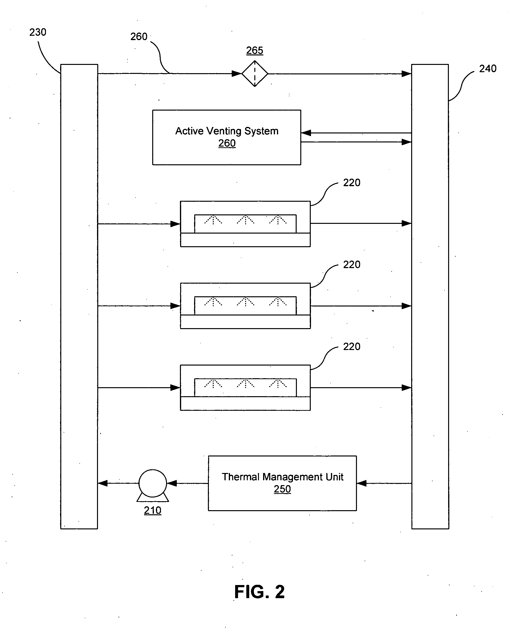 Two-phase liquid cooling system with active venting
