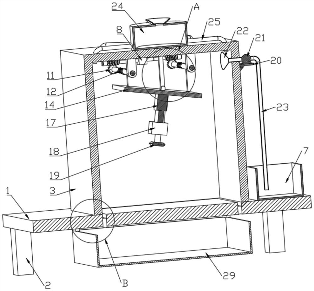 Environment-friendly grinding machine