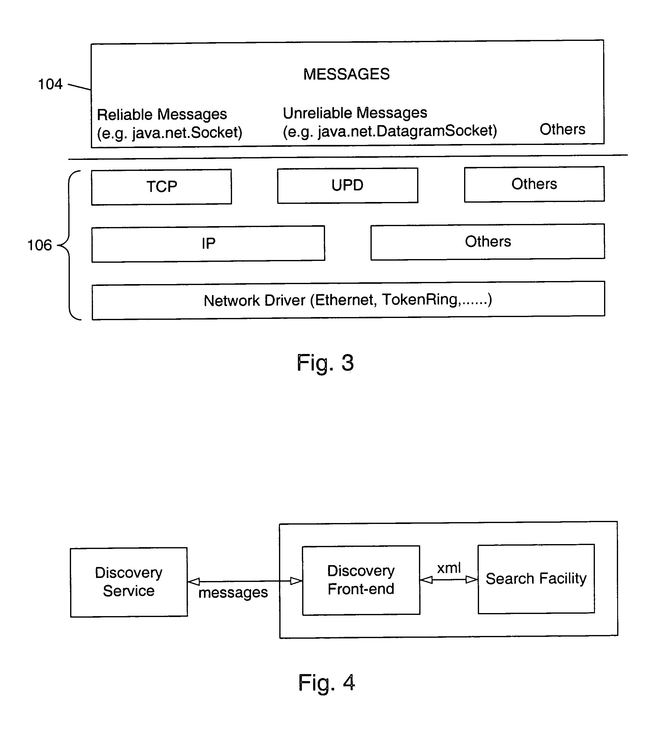 Message gates using a shared transport in a distributed computing environment
