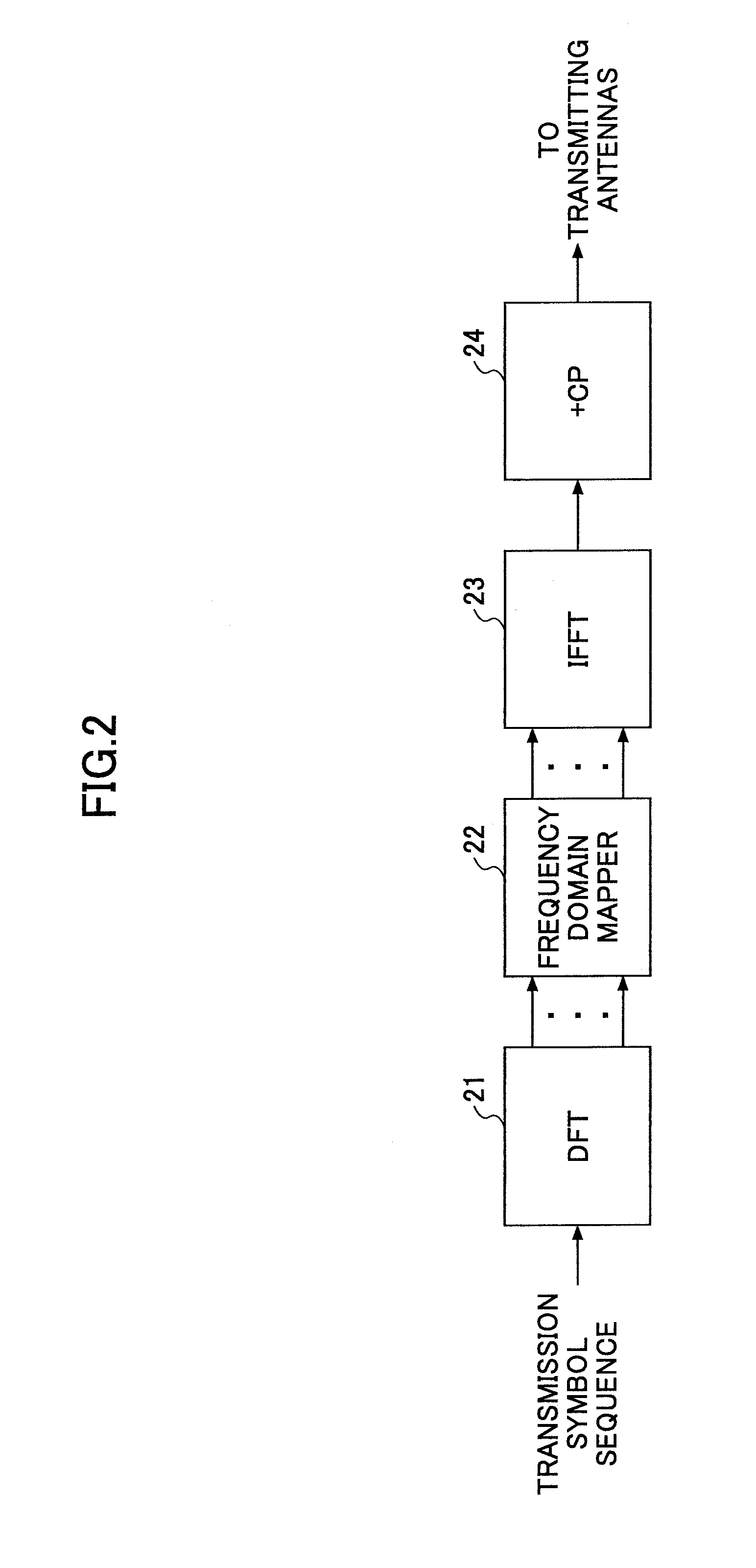 Mobile communication system, receiving device, and method
