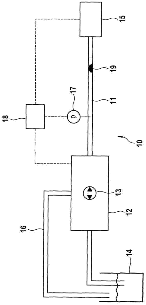 Method for identifying blocked pressure lines