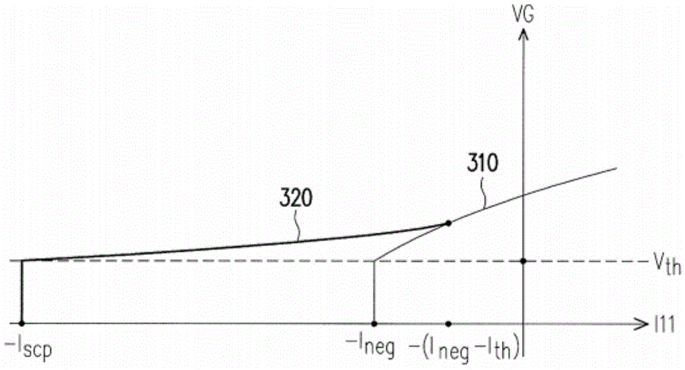 Current sensing circuit and method for power converting device