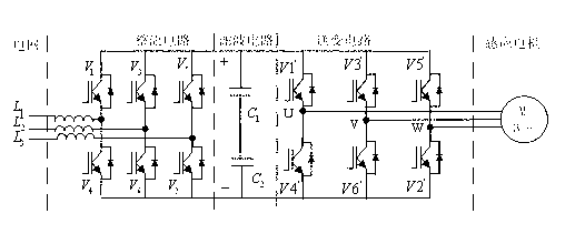 Integrated control method of energy feedback frequency converter