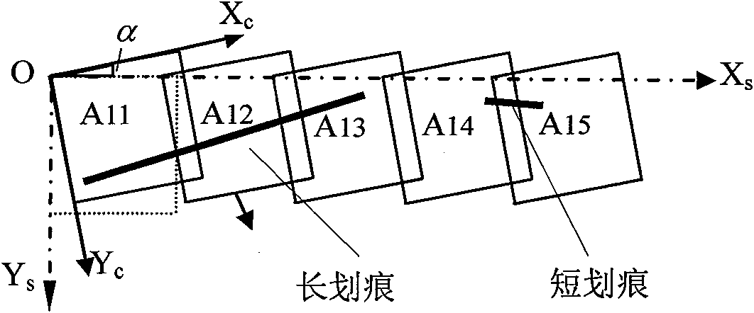 Object image coordinate error regulation device and method when spicing surface flaw detecting image