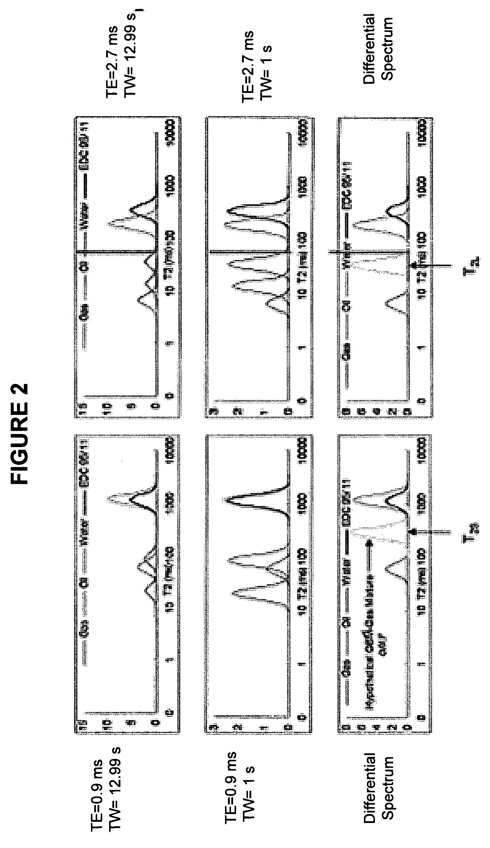 Method and apparatus for detecting hydrocarbons with NMR logs in wells drilled with oil-based muds