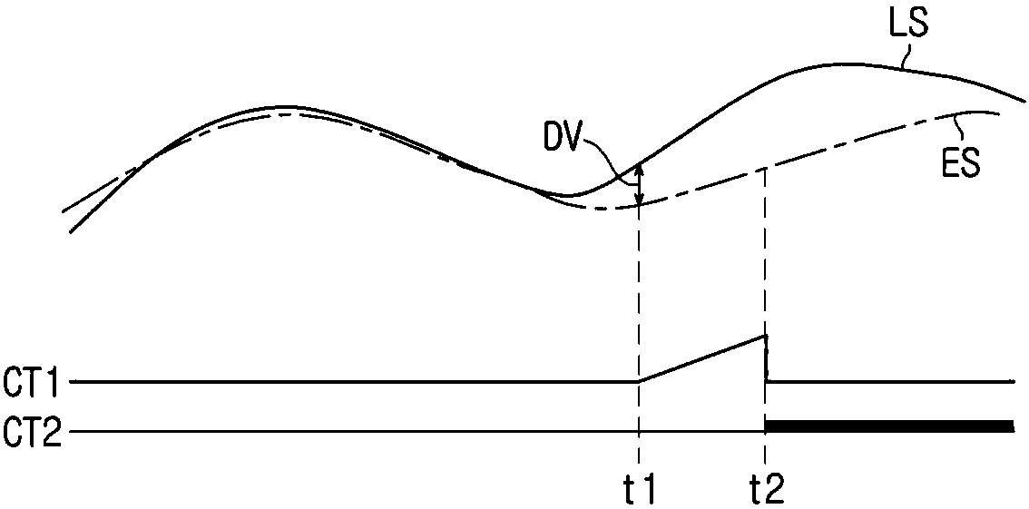 Vehicle control apparatus and control method thereof