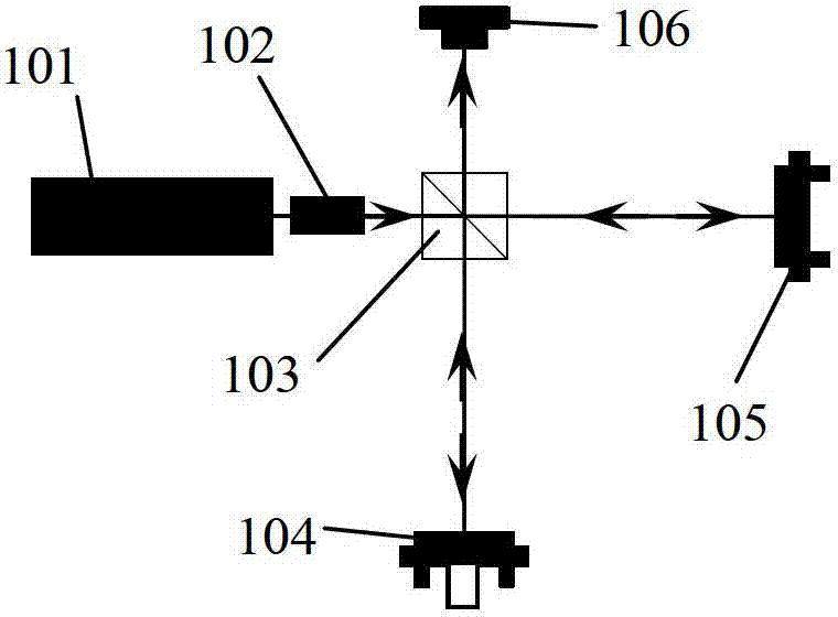 Short-base-line differential laser strain measuring instrument