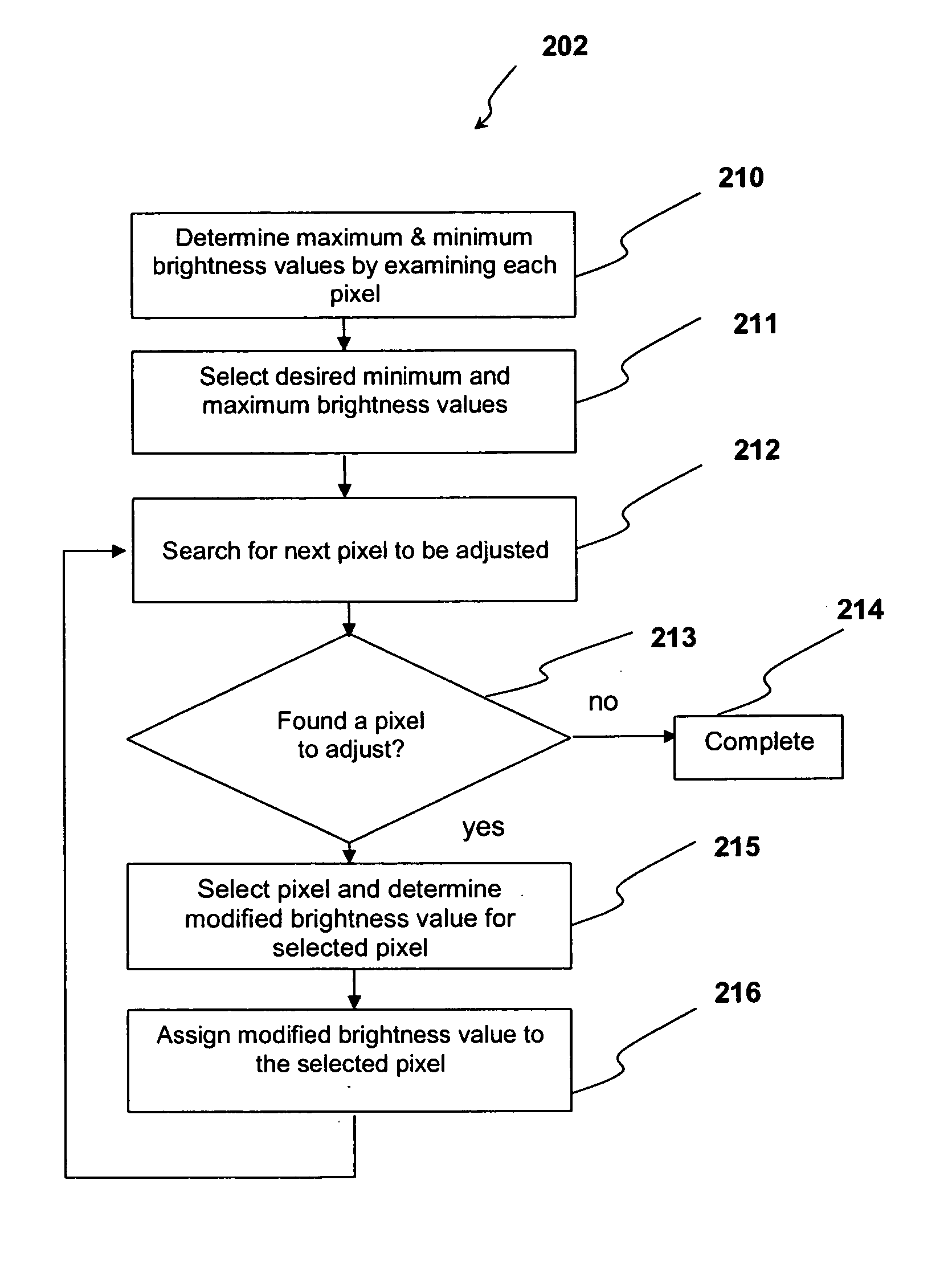 Methods and systems for automatically rendering information on a display of a building information system