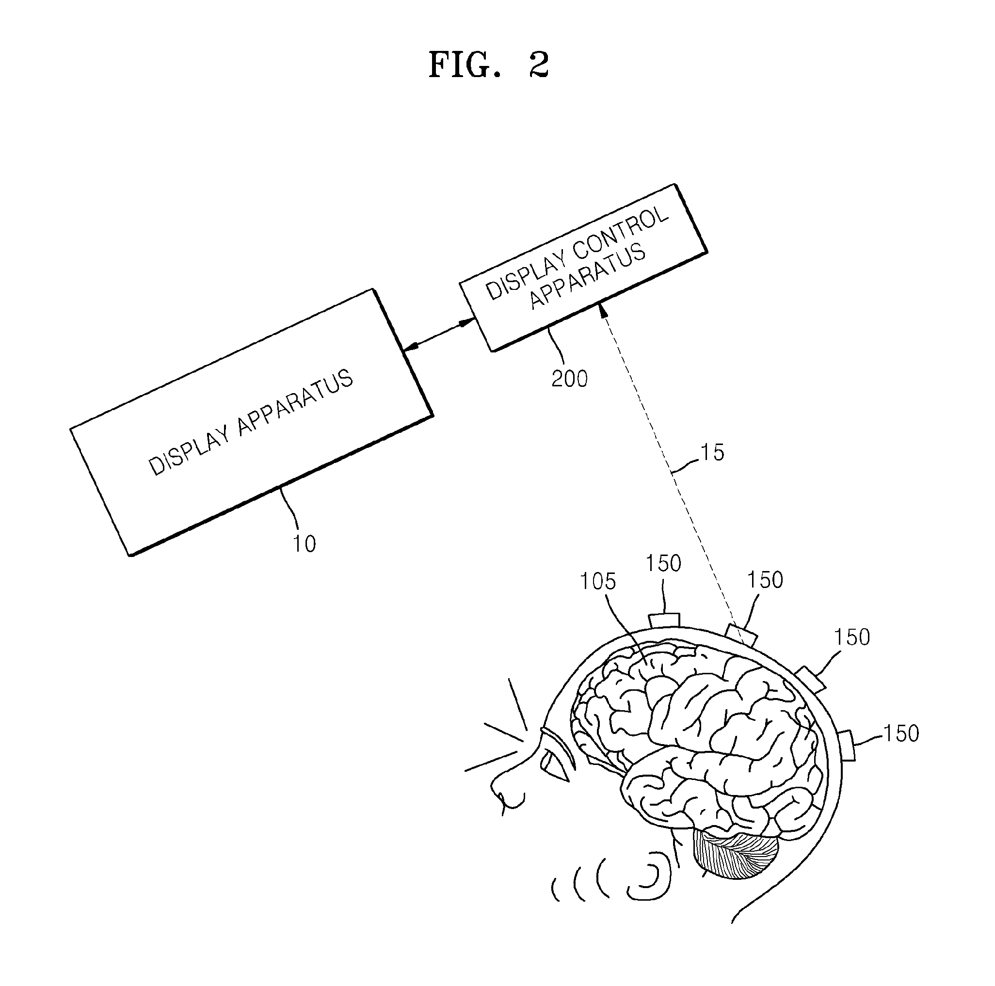 Apparatus and method of controlling display apparatus
