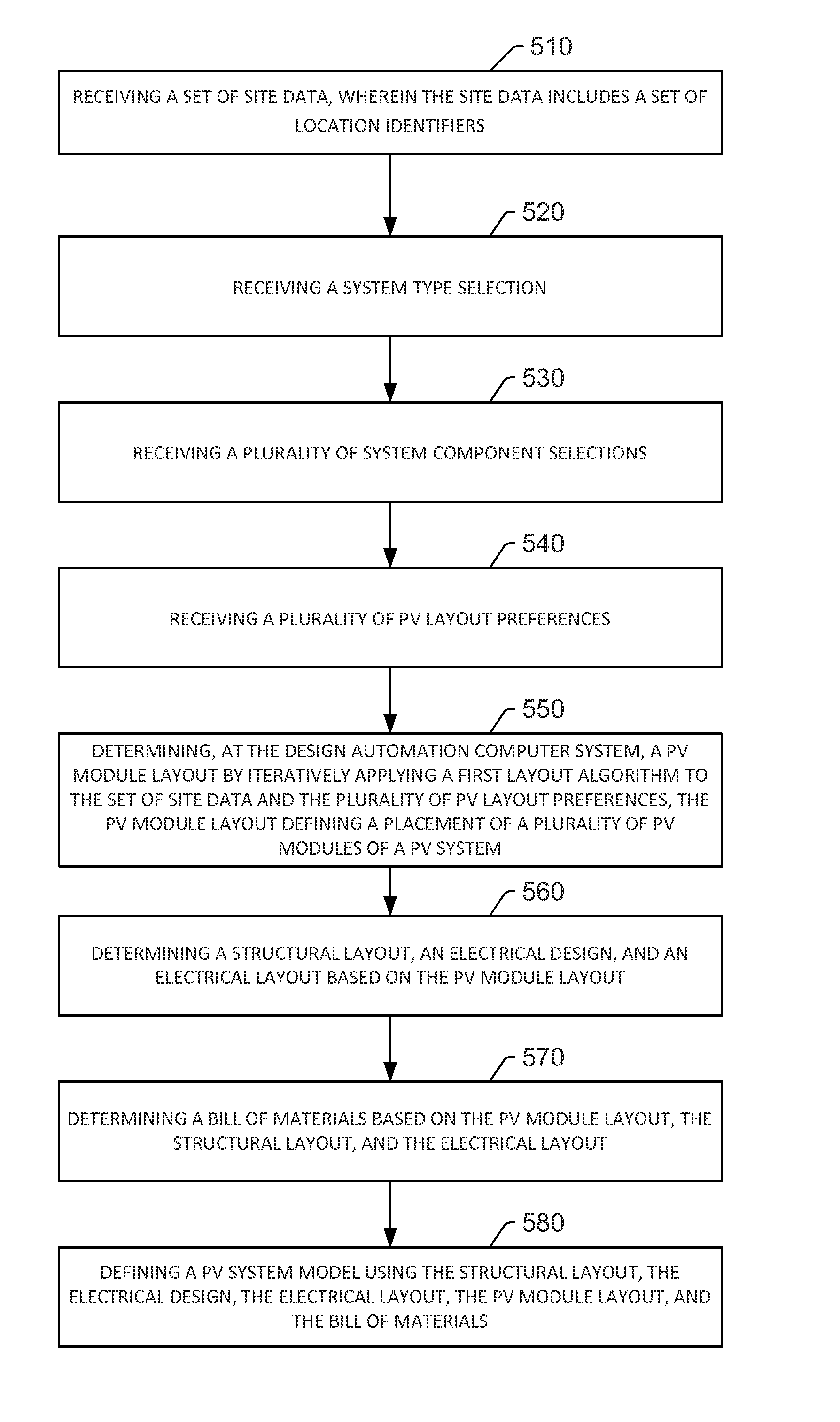 Methods and systems for determining a photovoltaic system layout