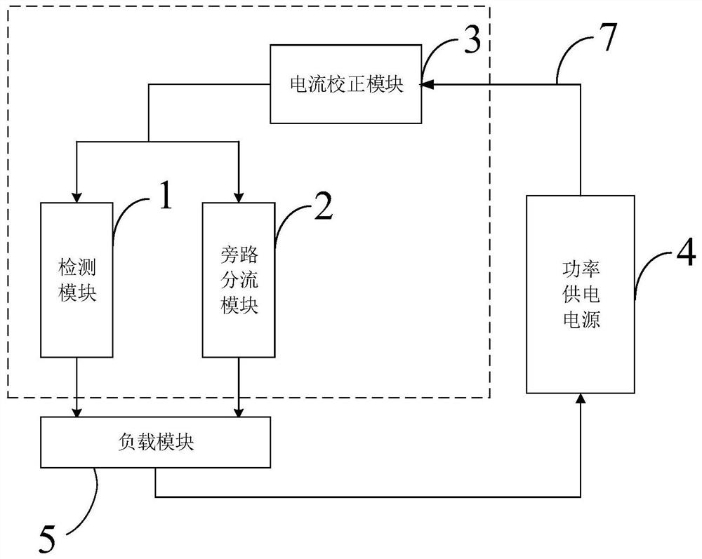 Device for expanding detection range of current sensor