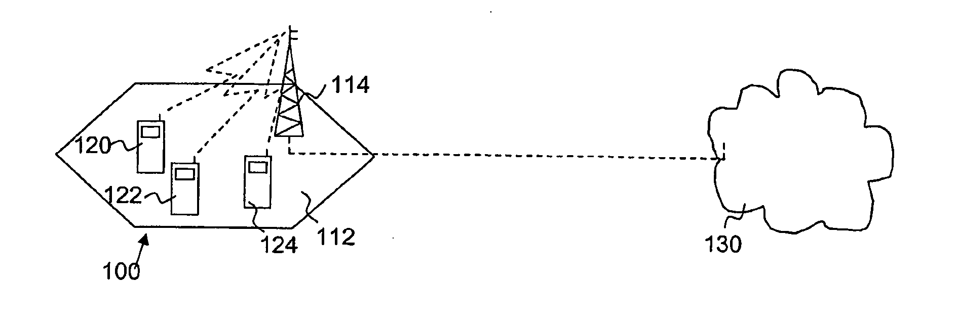 Method and arrangement for managing a reference signal for uplink channel estimation in a communications system