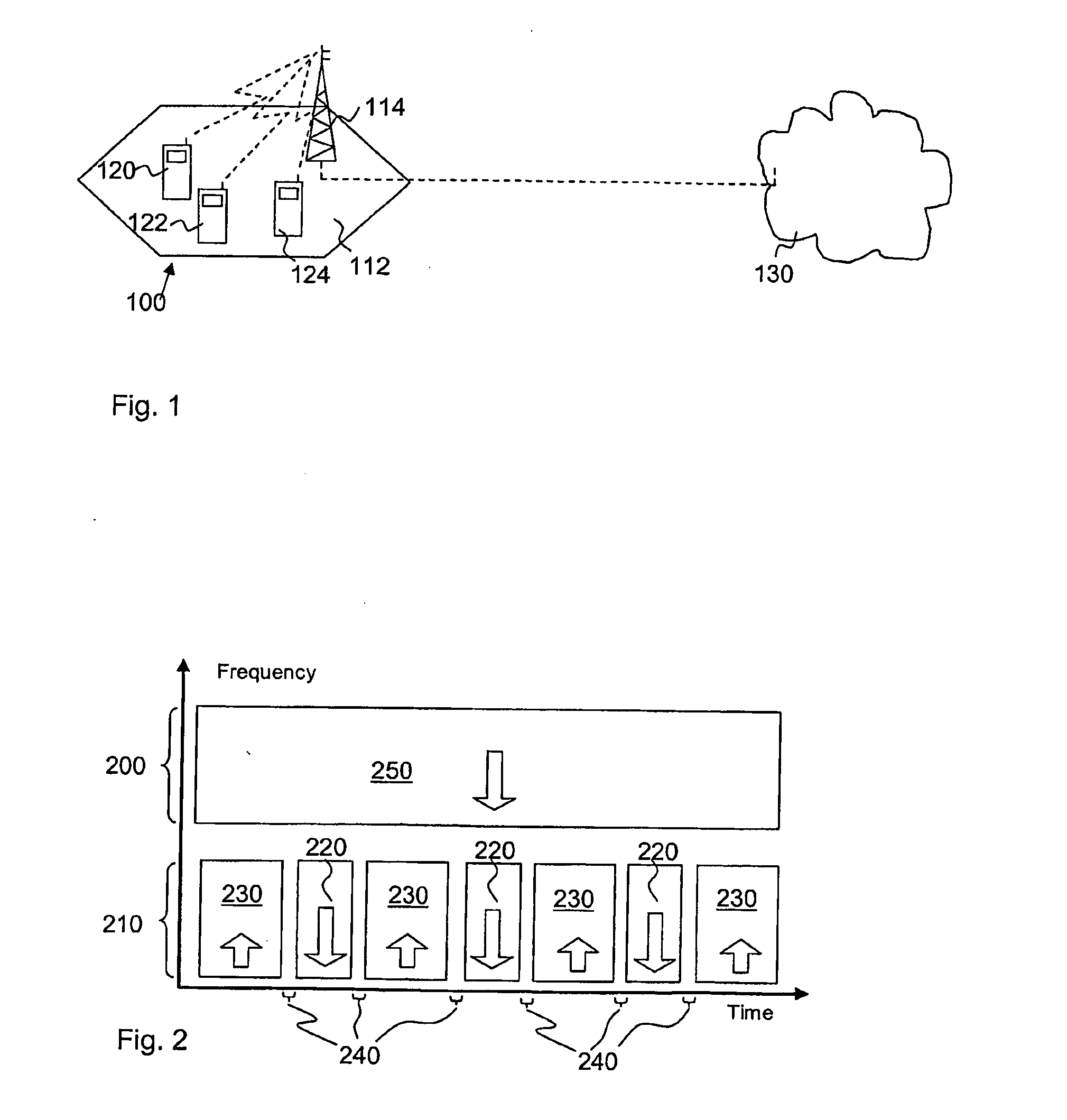 Method and arrangement for managing a reference signal for uplink channel estimation in a communications system