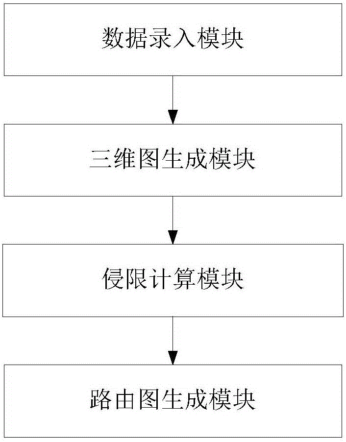 Pipeline routing map generating system and method for newly-built subway station