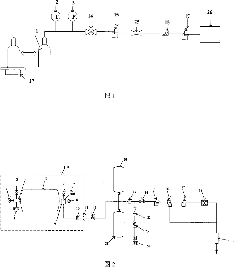 Detection system and method for mesomeric state hydrogen gas consumption