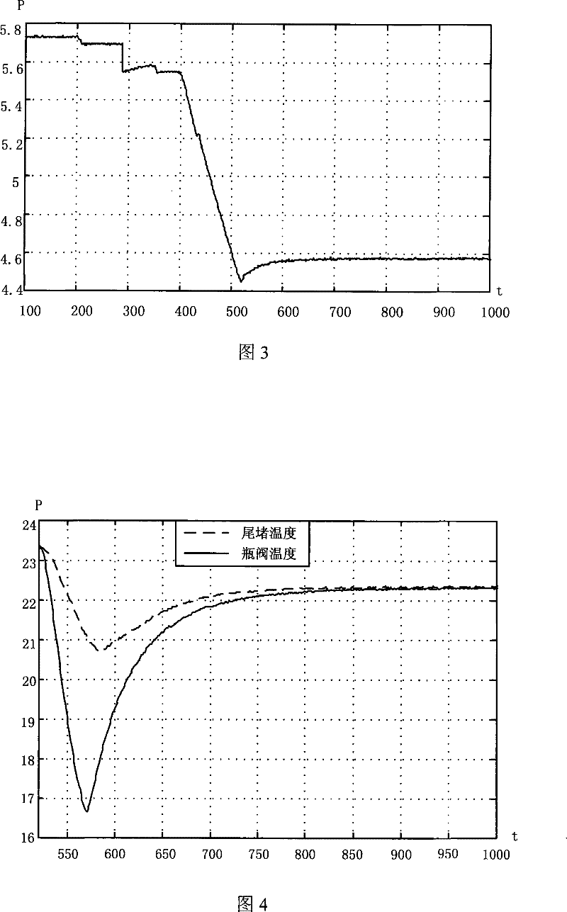 Detection system and method for mesomeric state hydrogen gas consumption