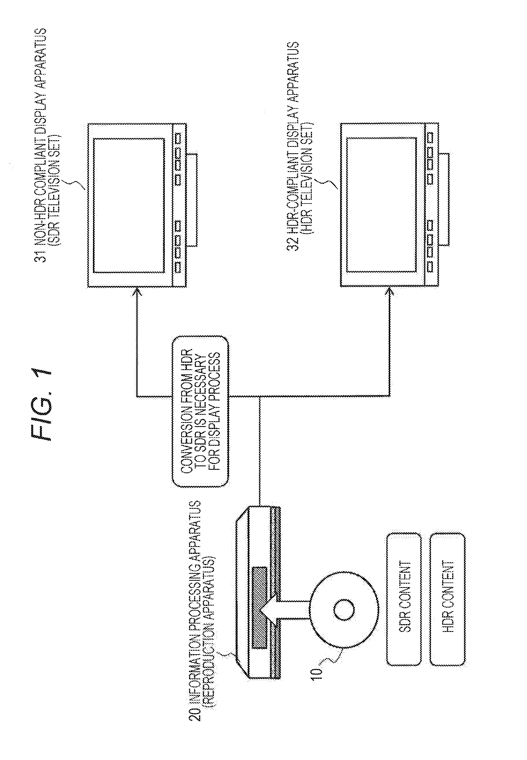 Information processing apparatus, information recording medium, information processing method, and program