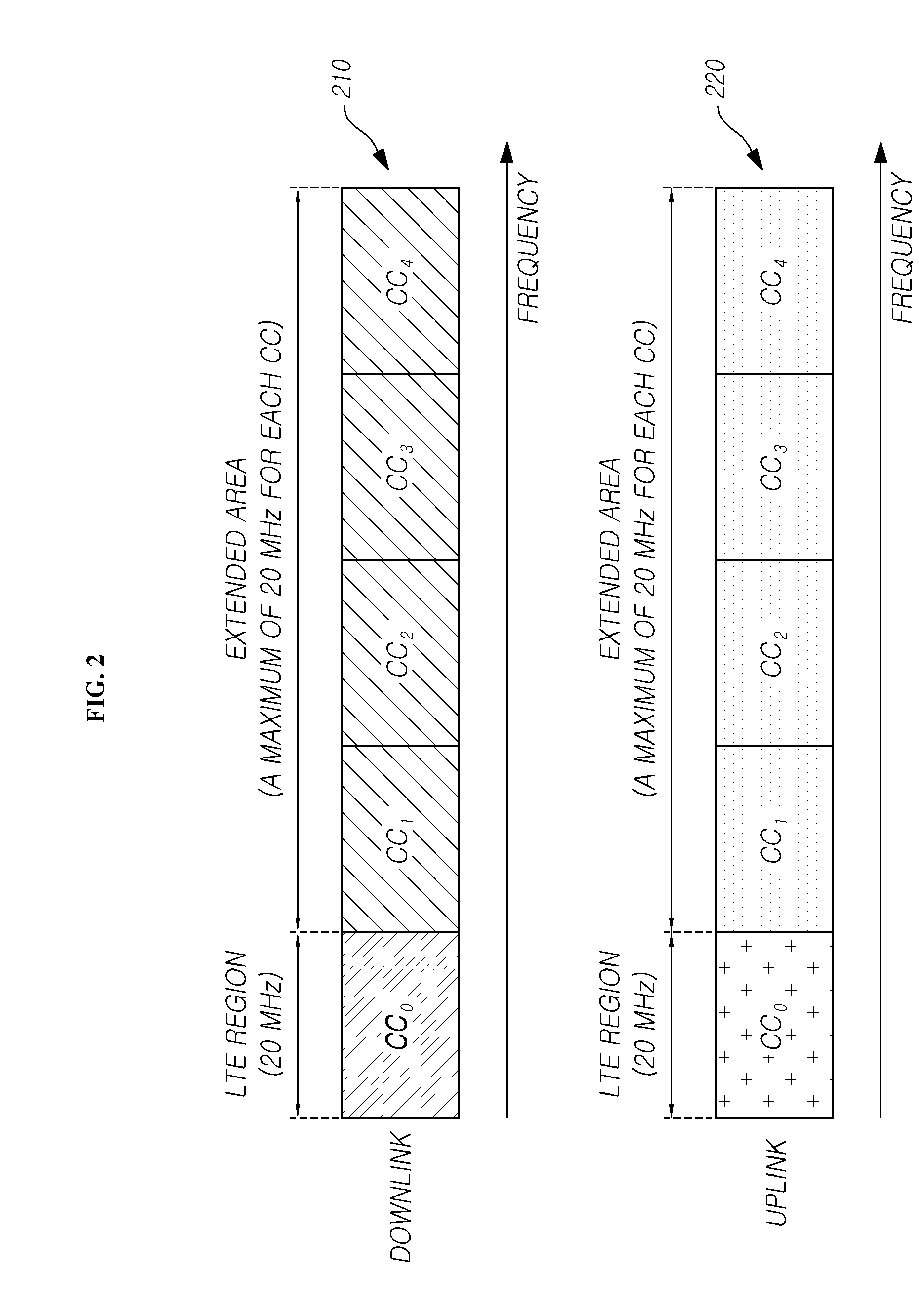 Apparatus and method for transmitting and receiving control information in wireless communication system