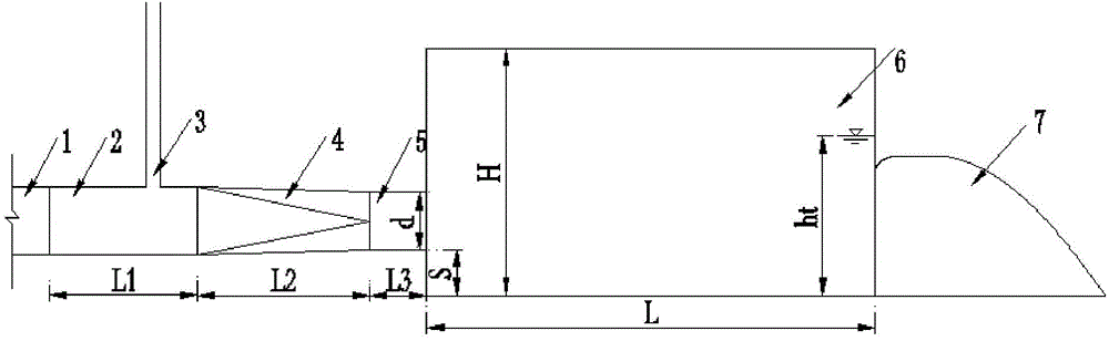 Pressure sudden expansion and sudden fall circular jet flow energy dissipater