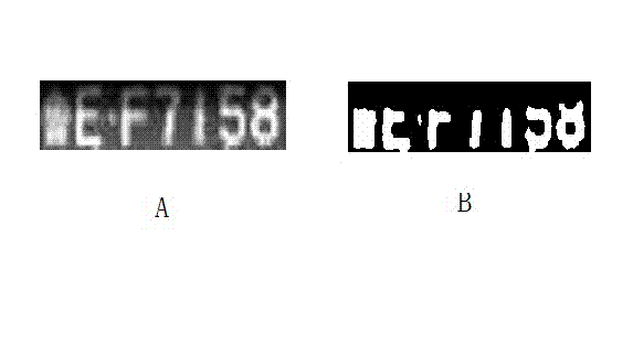 Number plate image preprocessing method