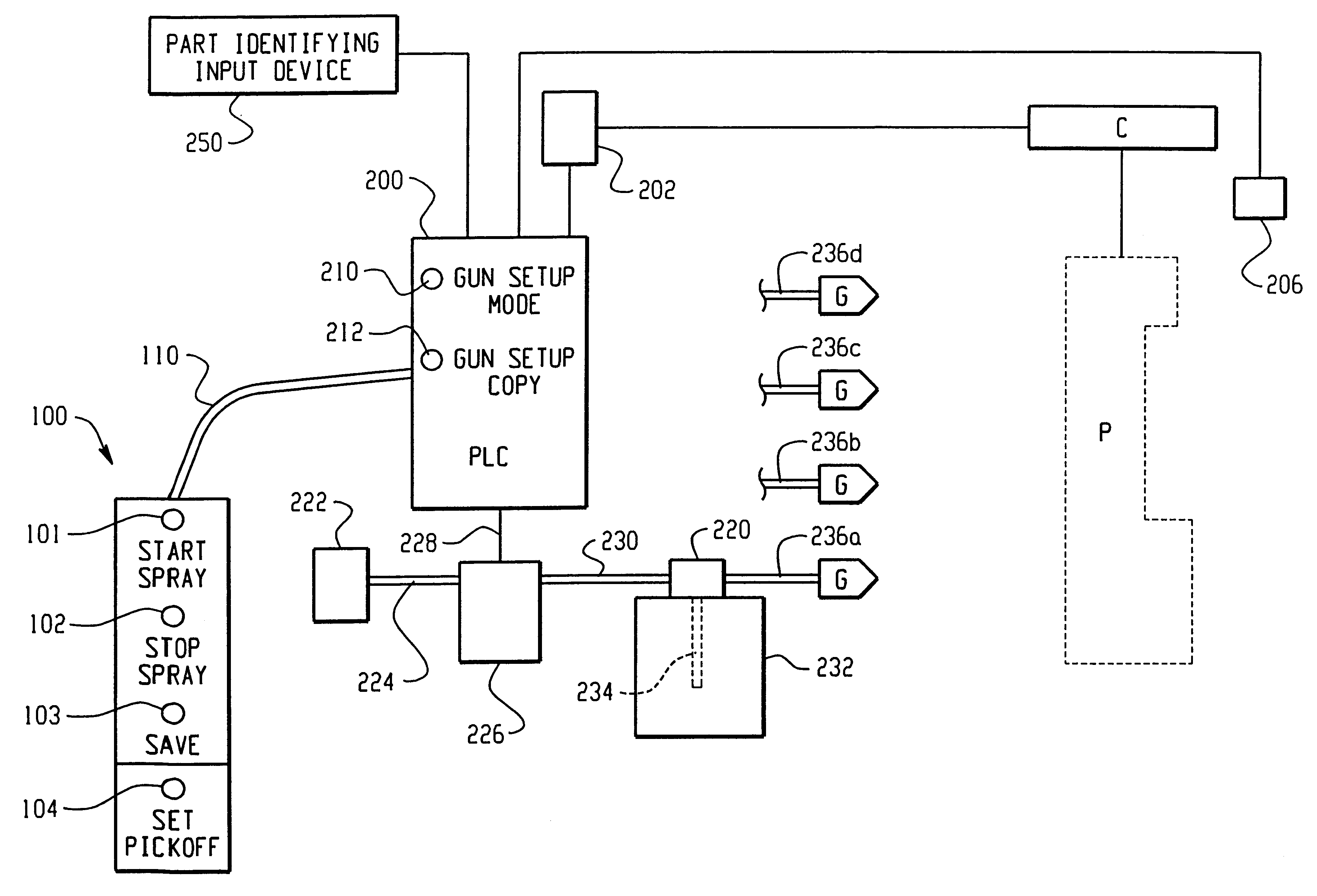 Systems for setting automatic gun triggering parameters in automated spray coating systems