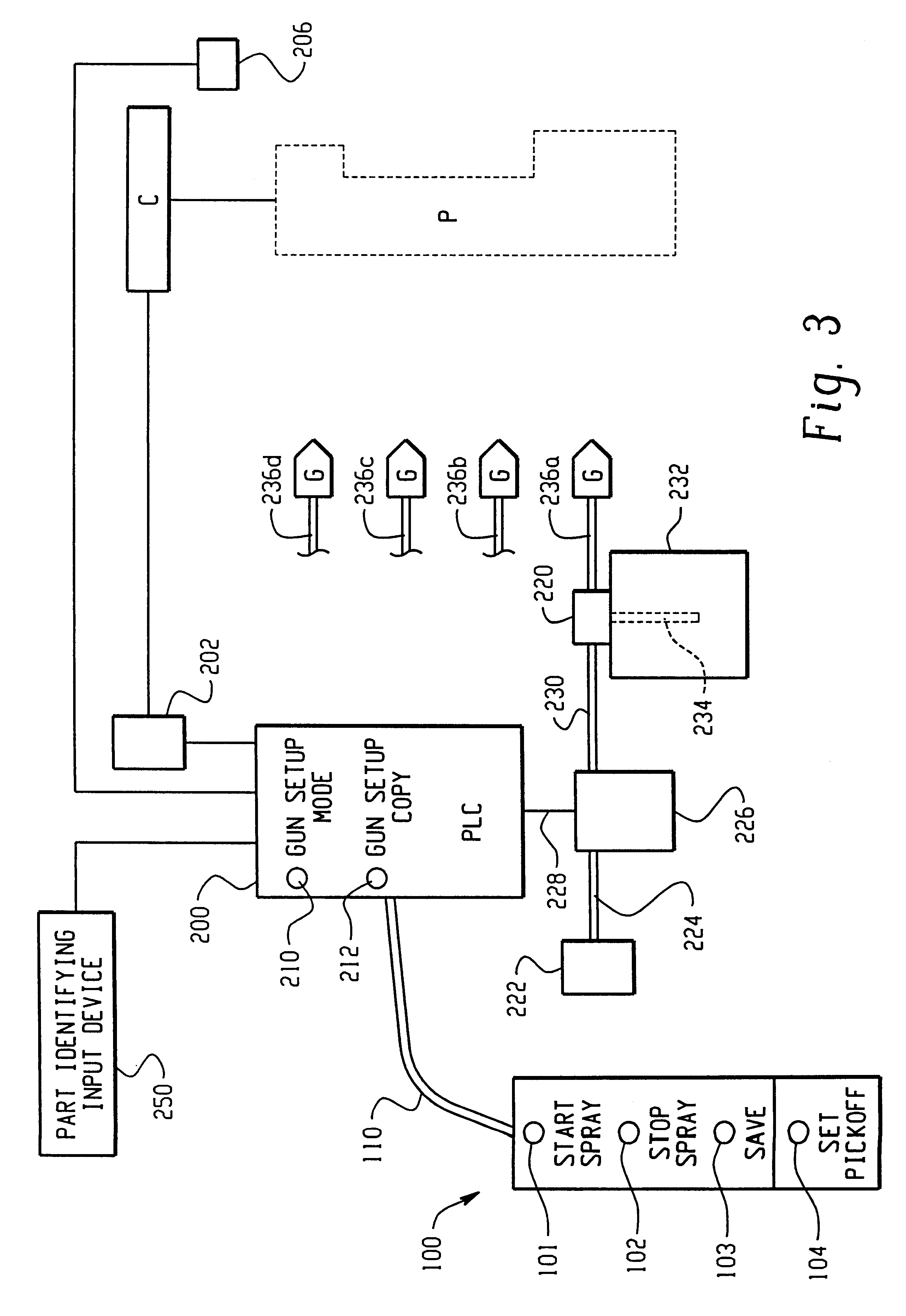 Systems for setting automatic gun triggering parameters in automated spray coating systems