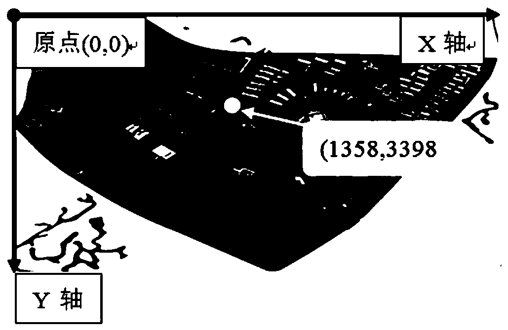 A mapping method from GPS map to three-dimensional map