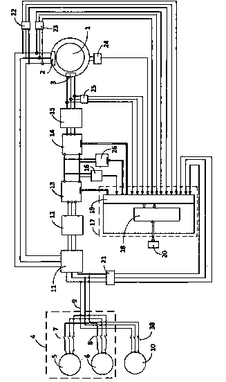 Ship shaft generator system and control method thereof