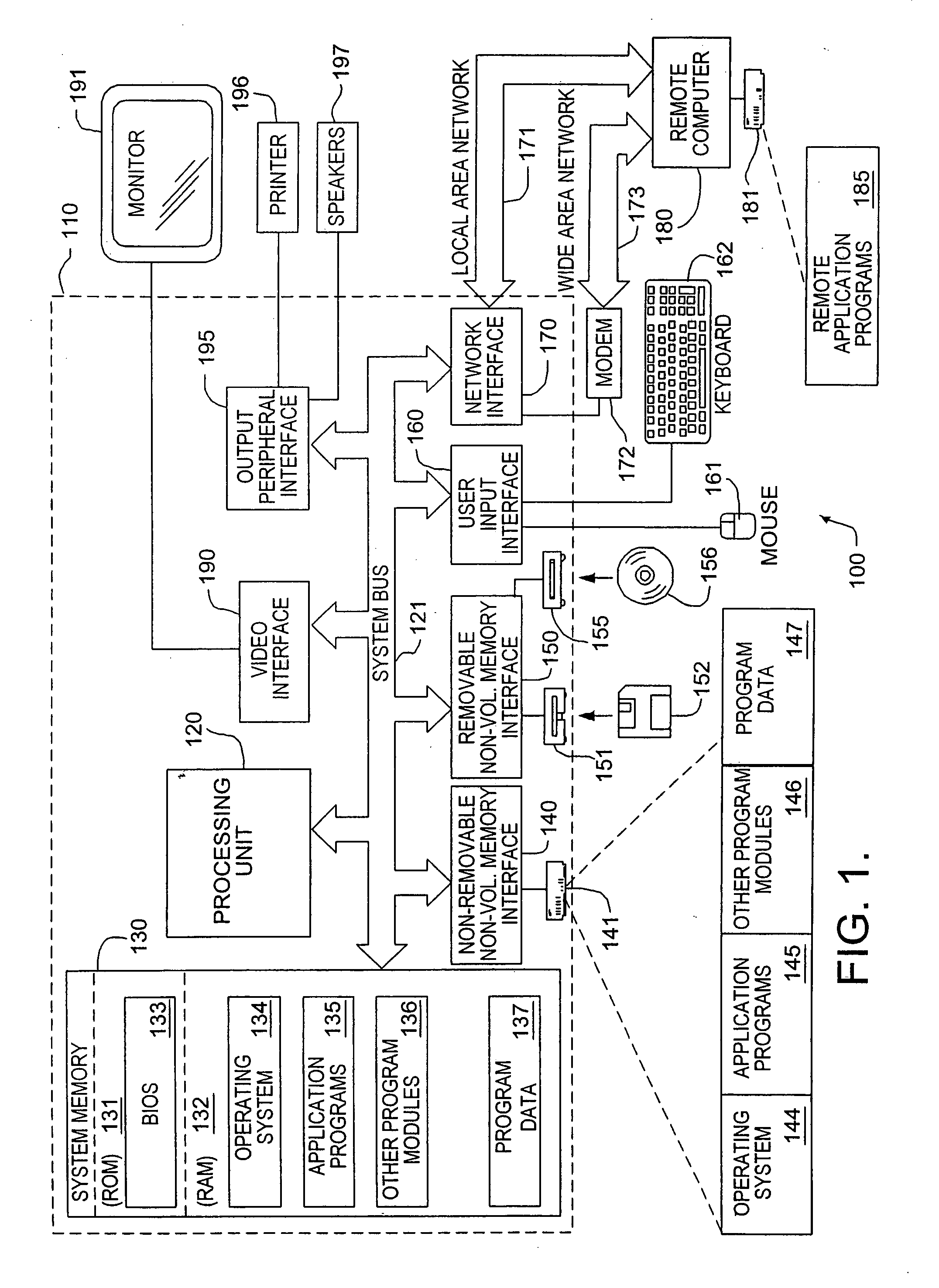 System and method for providing dynamic user information in an interactive display