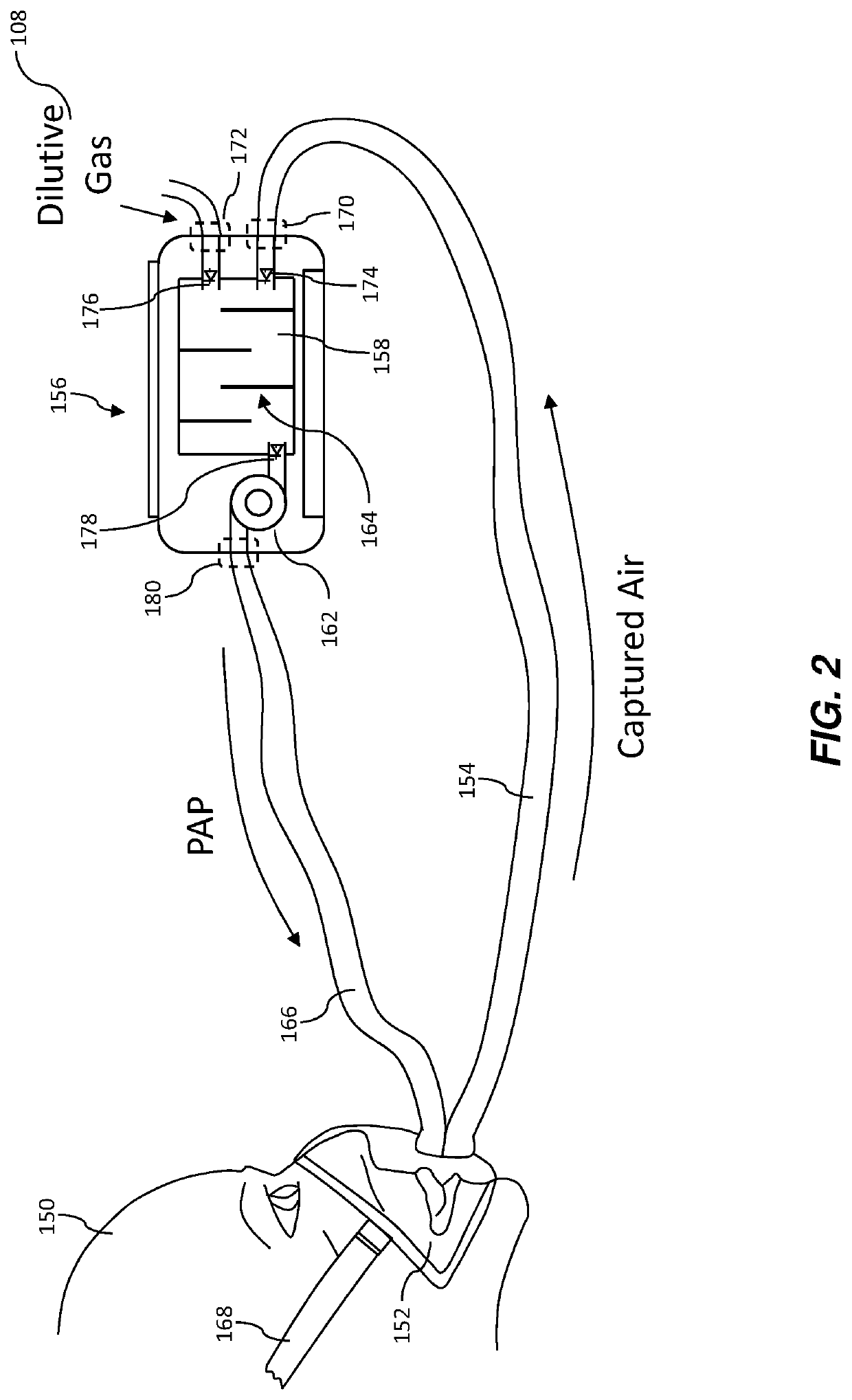 Methods and devices for carbon dioxide-based sleep disorder therapy