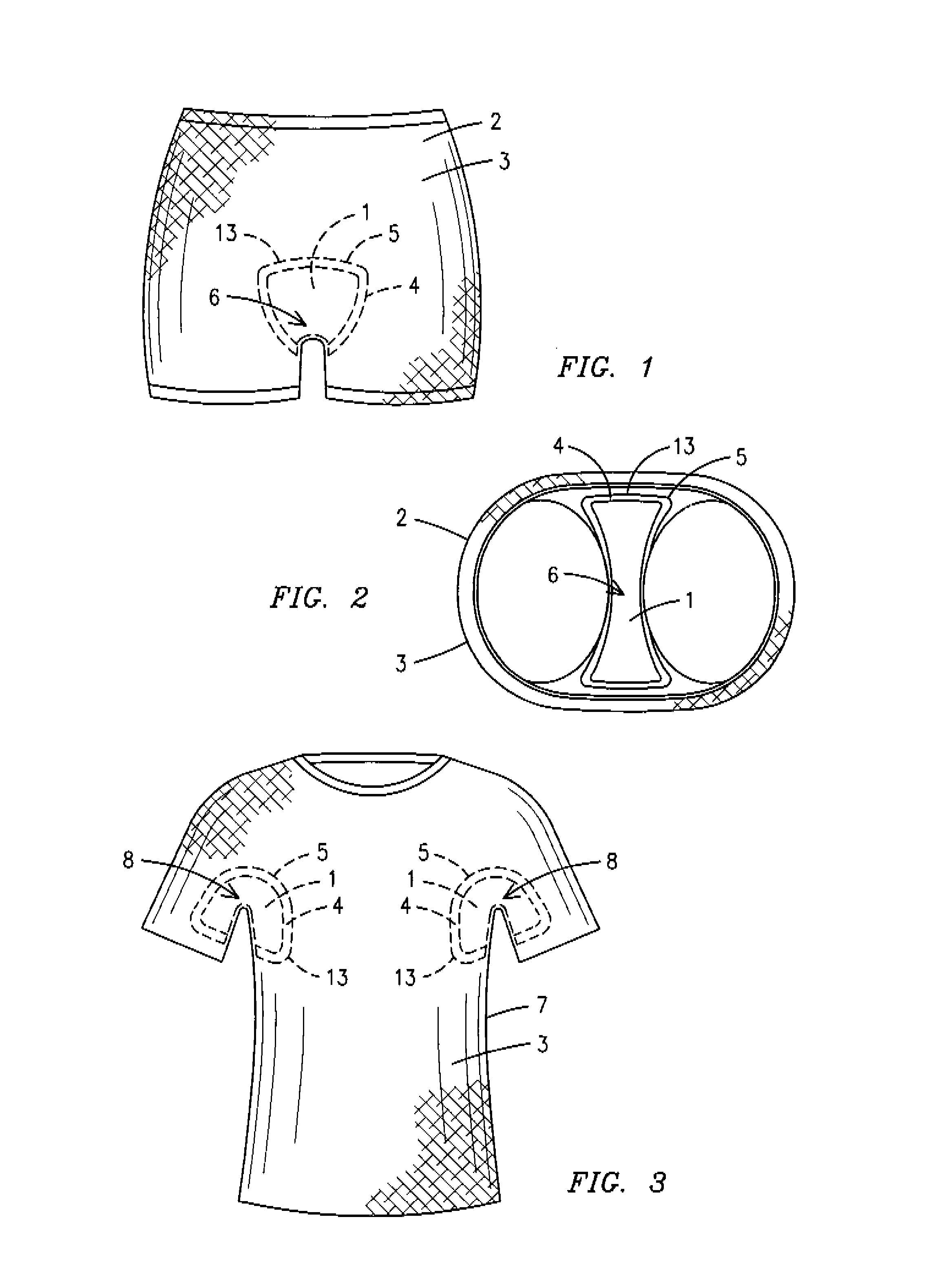 Clothing with non-permeable liners