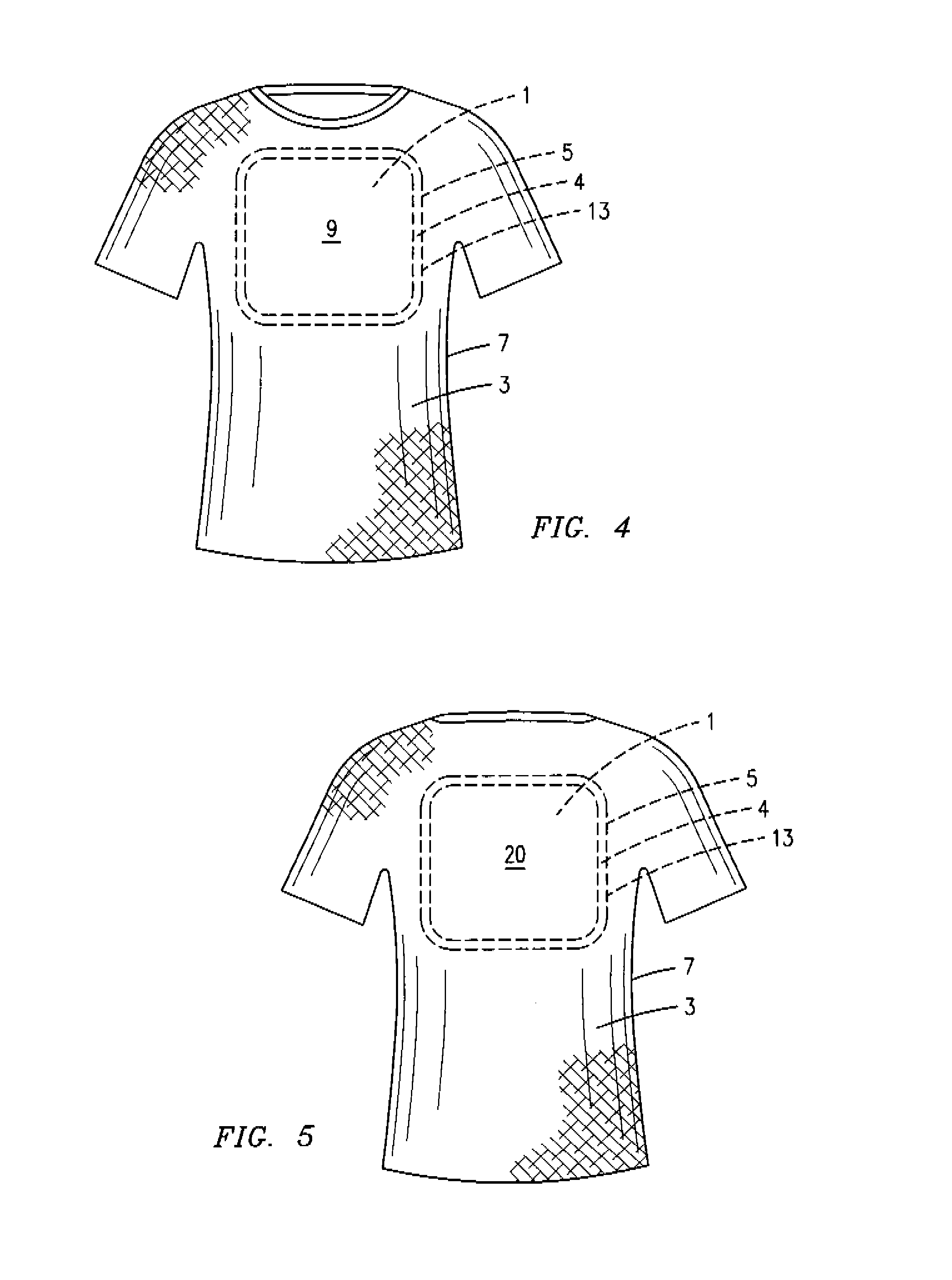 Clothing with non-permeable liners