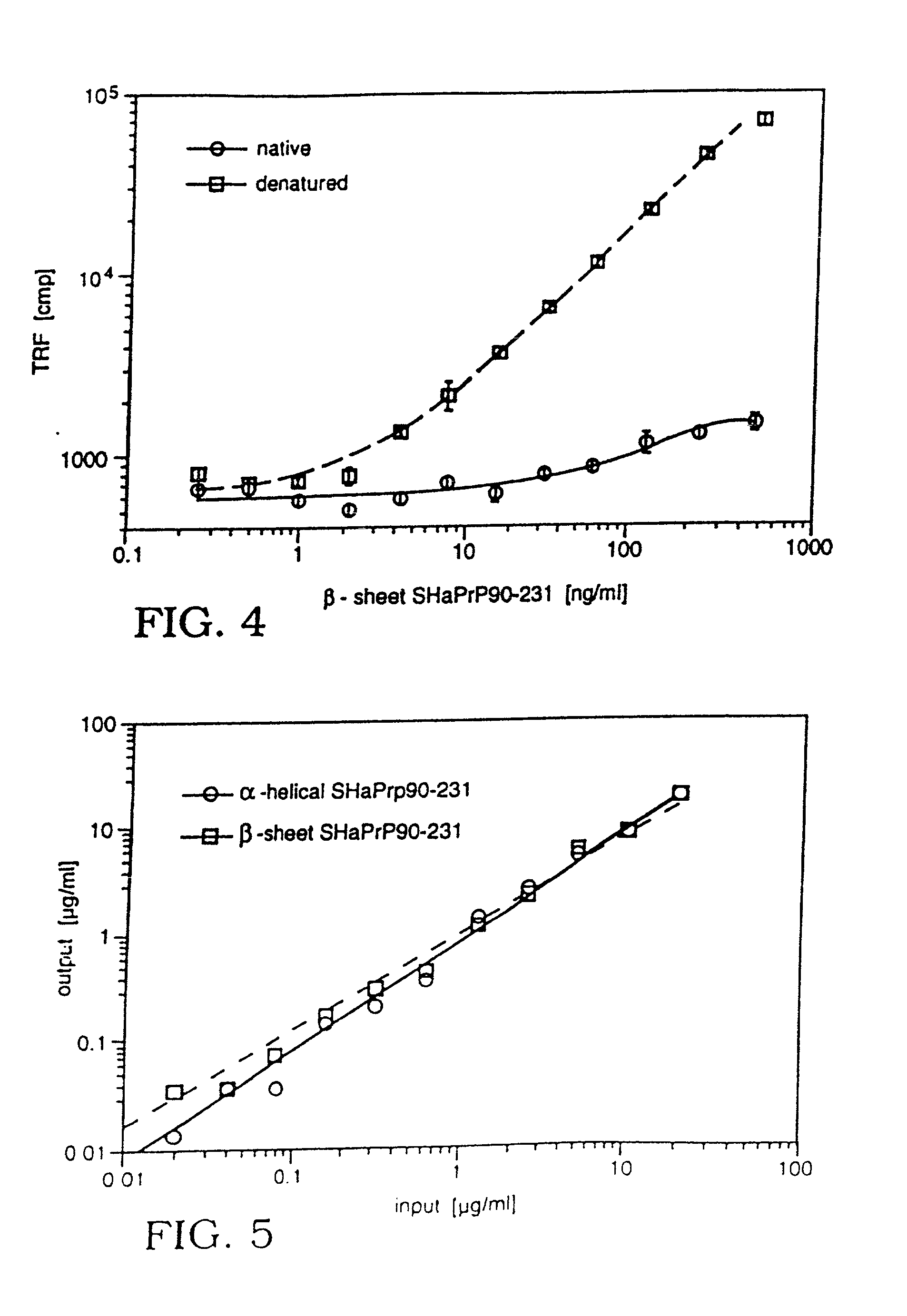 Assay for specific strains of multiple disease related conformations of a protein