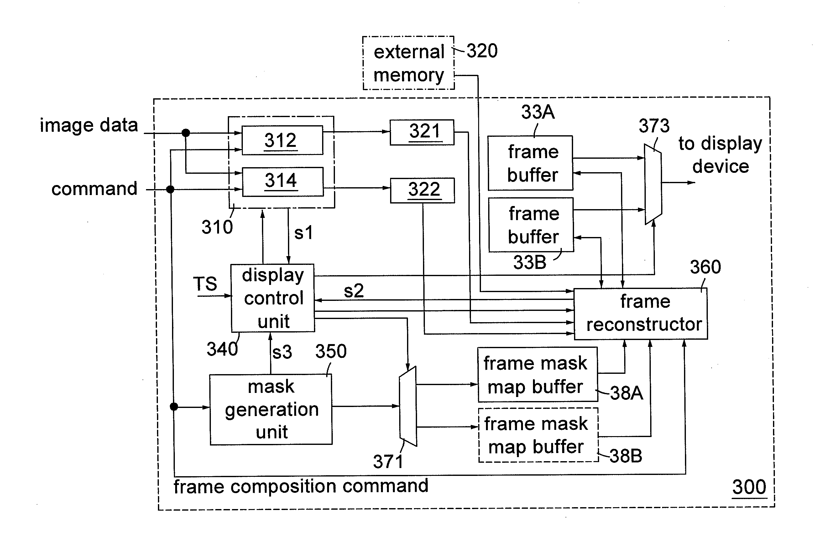 Method and Apparatus for Displaying Images