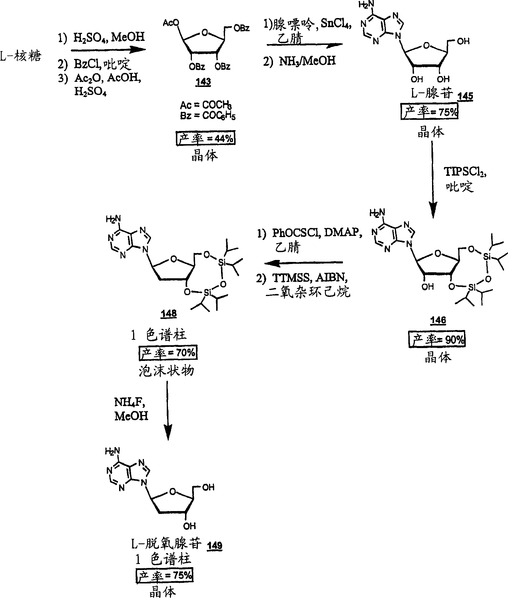 Methods for treating hepatitis delta virus infection with beta-L-2' deoxy-uncleosides