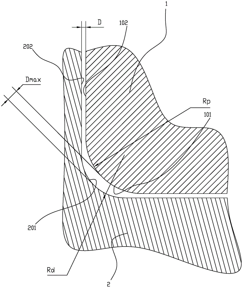 Progressive die capable of eliminating wave deformation generated in stamping process of sheet metal