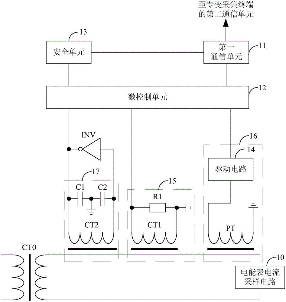 Current transformer secondary circuit monitoring module and method, and specific transformer acquiring terminal