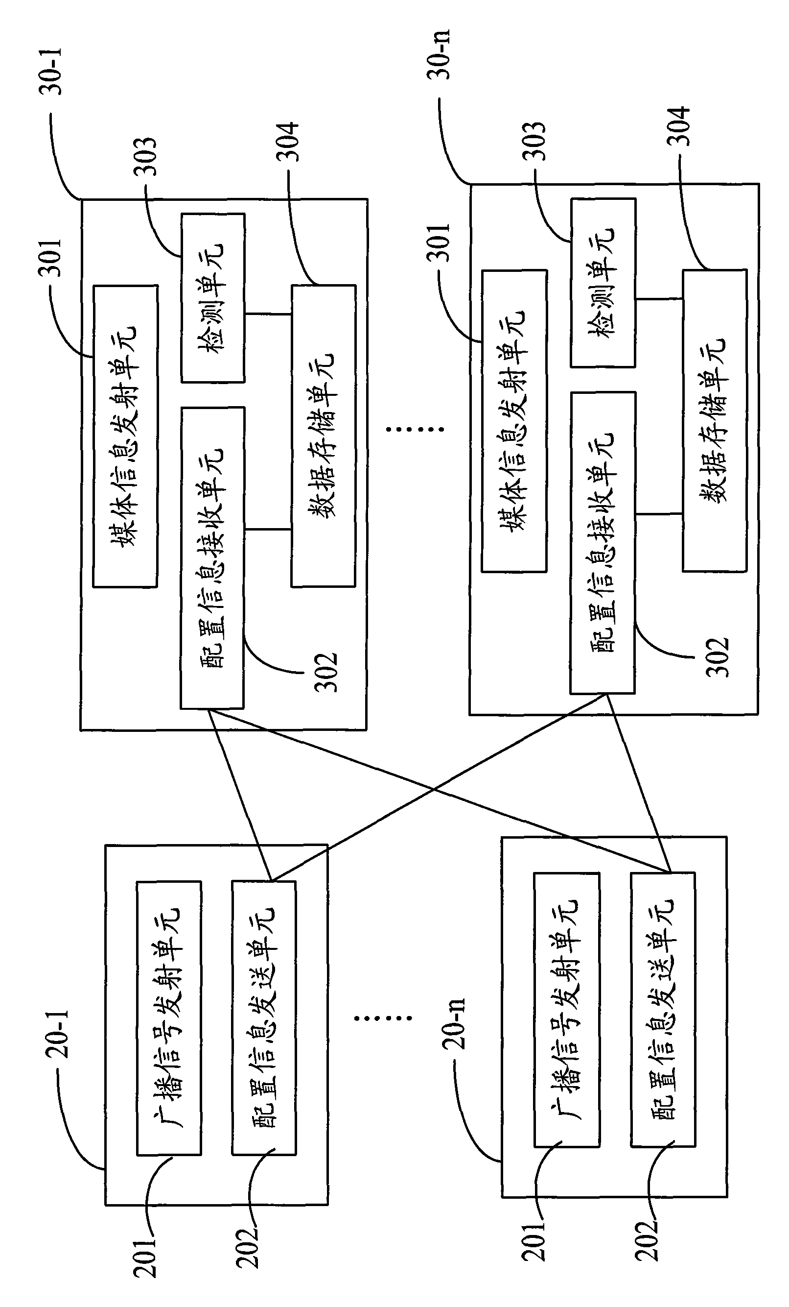 Hybrid network system and switching method based on same