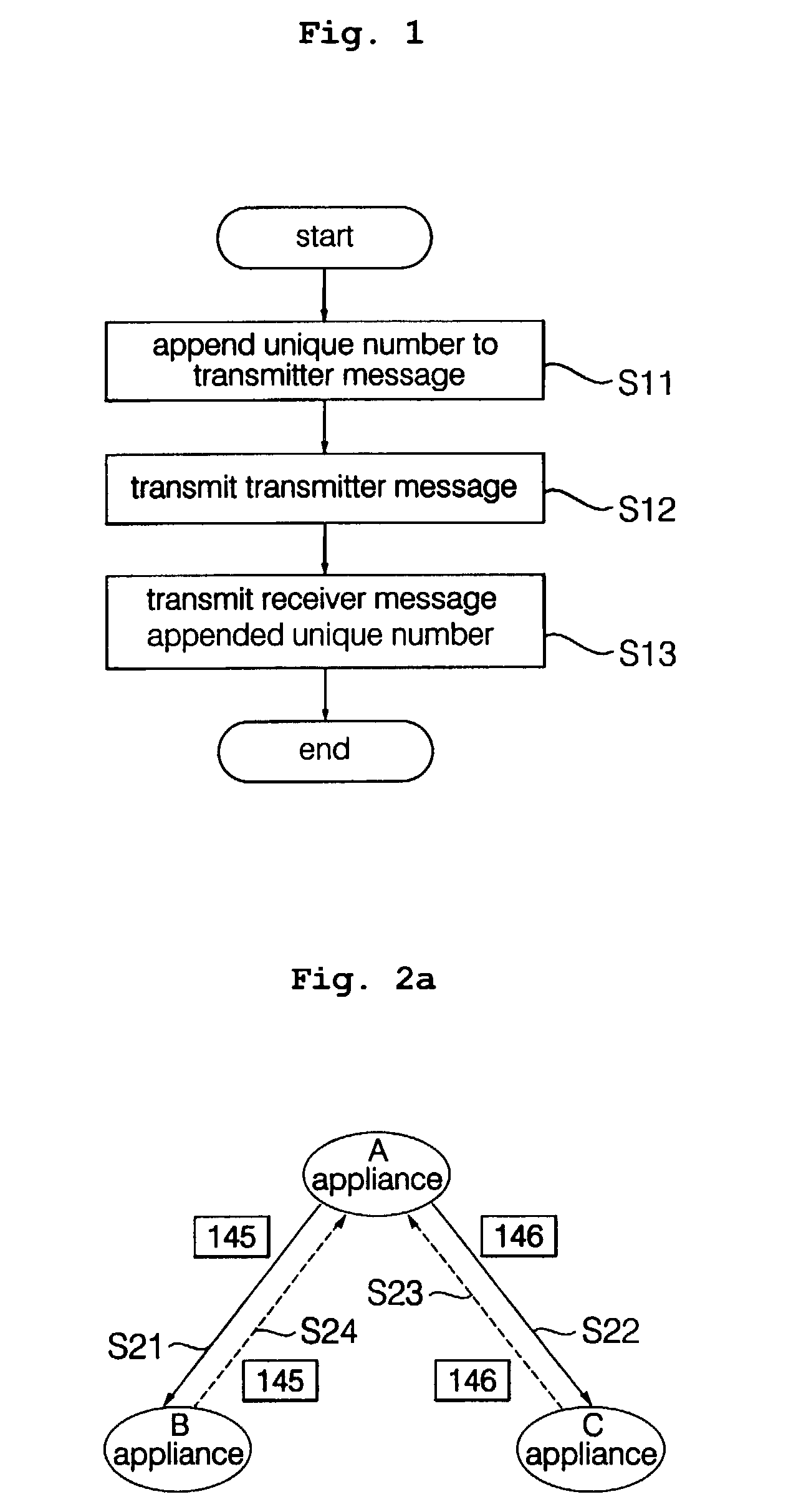 Method for transmitting and receiving messages in home appliance networking system