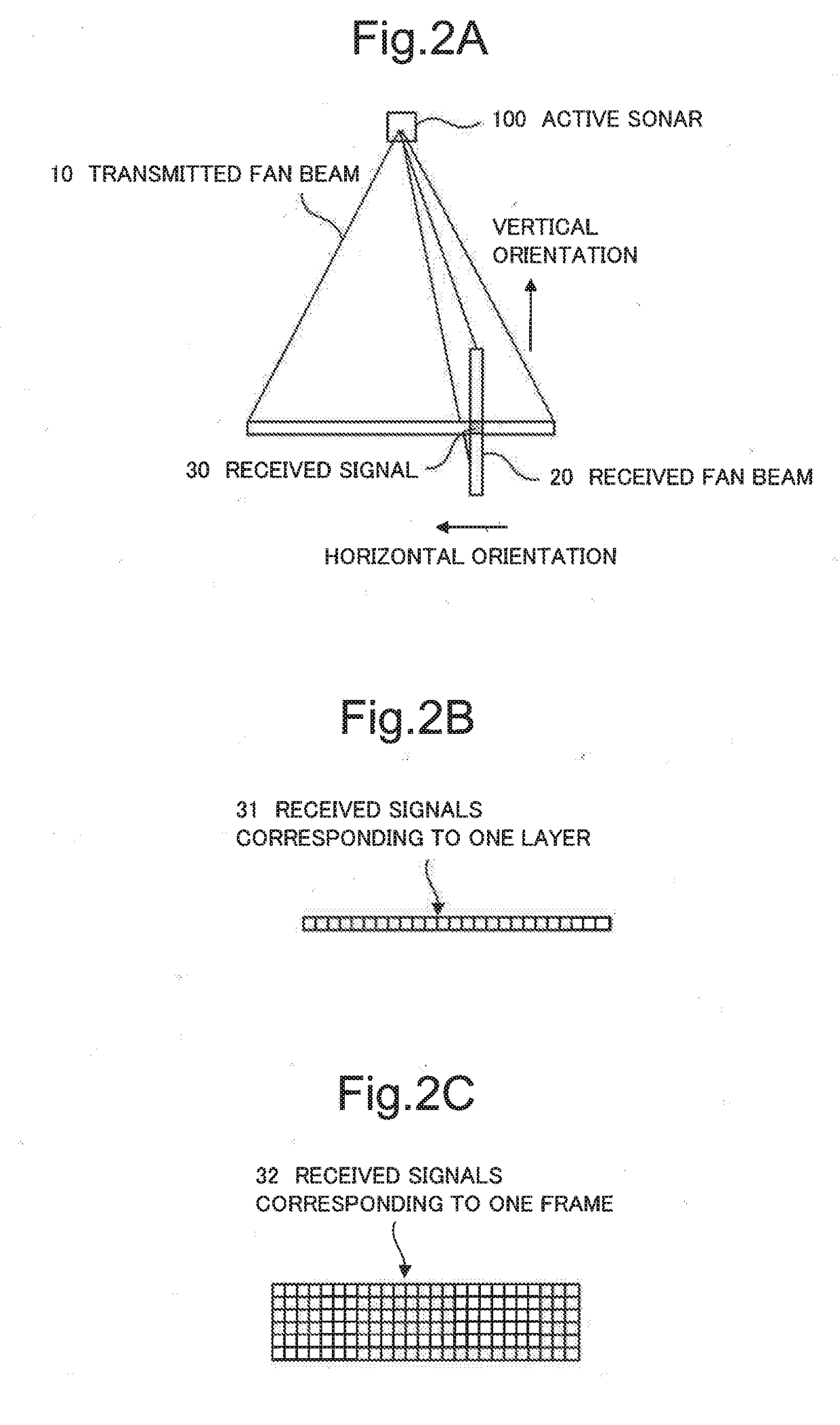 Active sonar and control method for active sonar