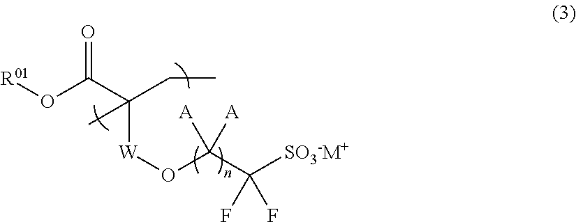 Fluorine-Containing Sulfonic Acid Salt, Fluorine-Containing Sulfonic Acid Salt Resin, Resist Composition, and Pattern Forming Method Using Same