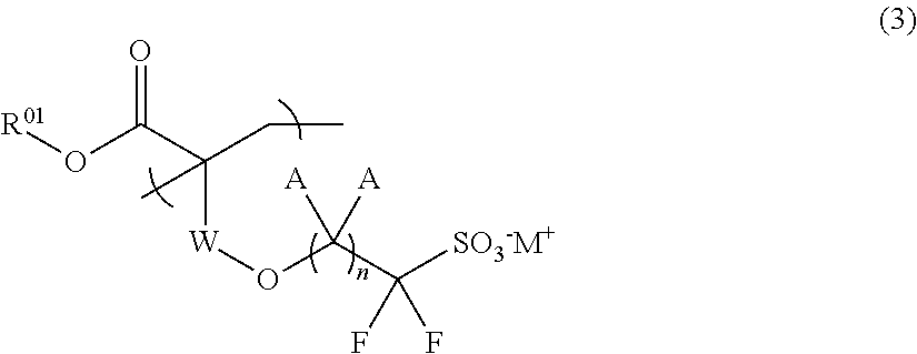 Fluorine-Containing Sulfonic Acid Salt, Fluorine-Containing Sulfonic Acid Salt Resin, Resist Composition, and Pattern Forming Method Using Same