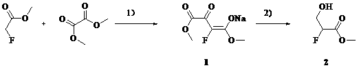 Synthetic method of methyl 2-fluoro-3-hydroxypropionate