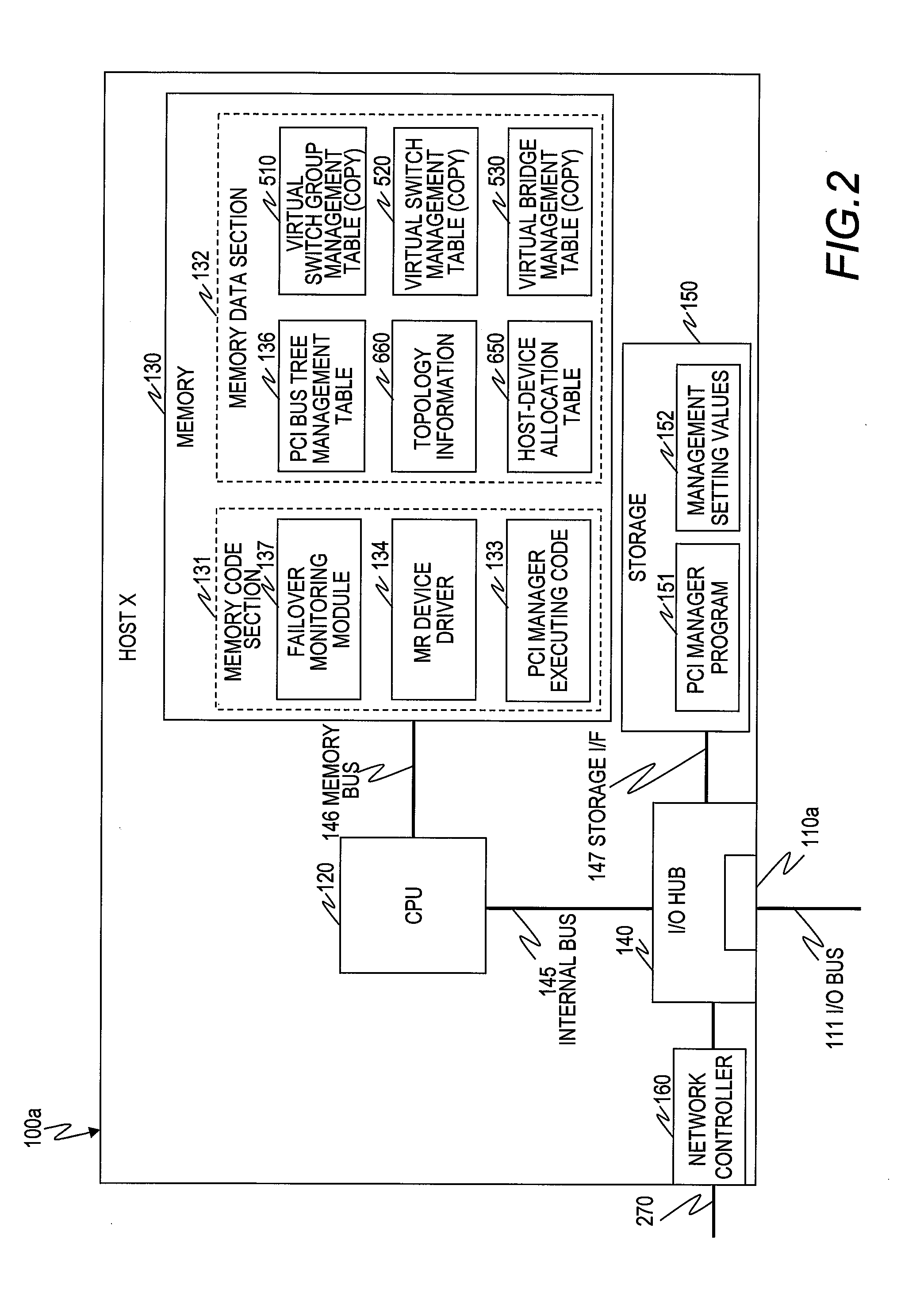 Computer system managing I/O path and port